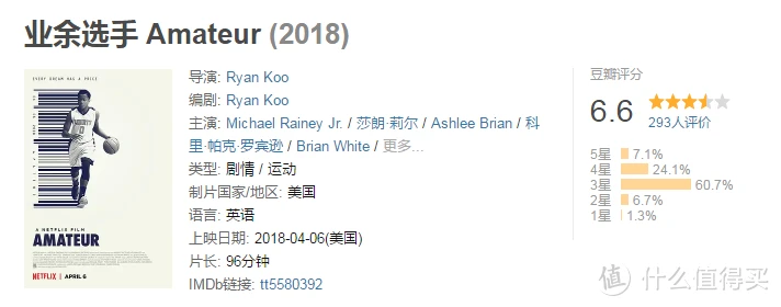 家长如何帮助孩子准备篮球选秀_1